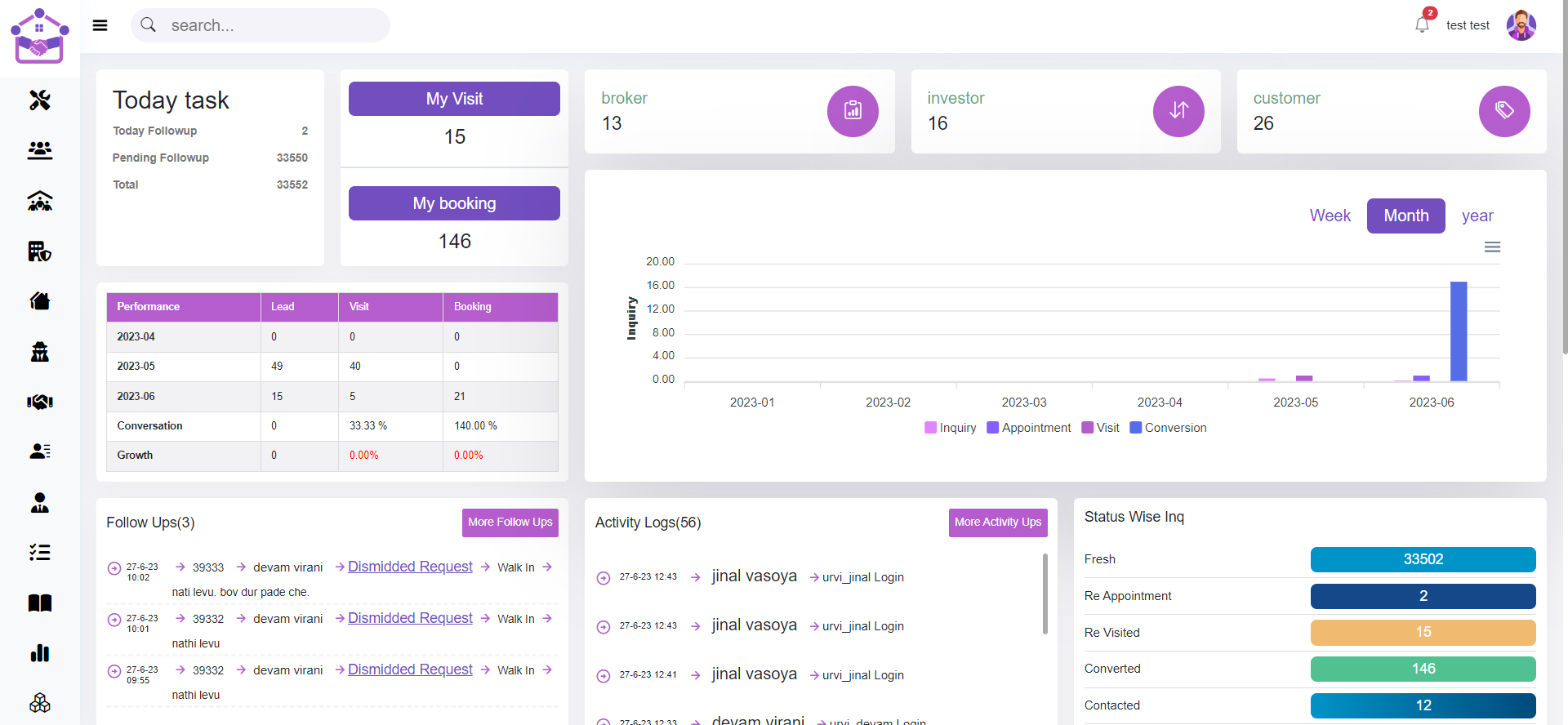 realtosmart dashboard preview